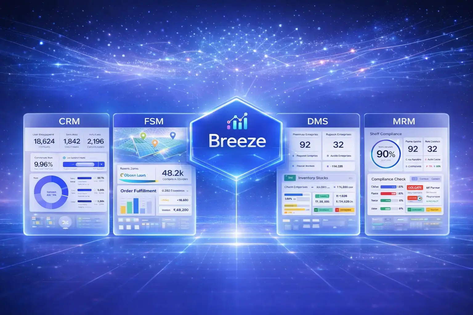 Breeze platform